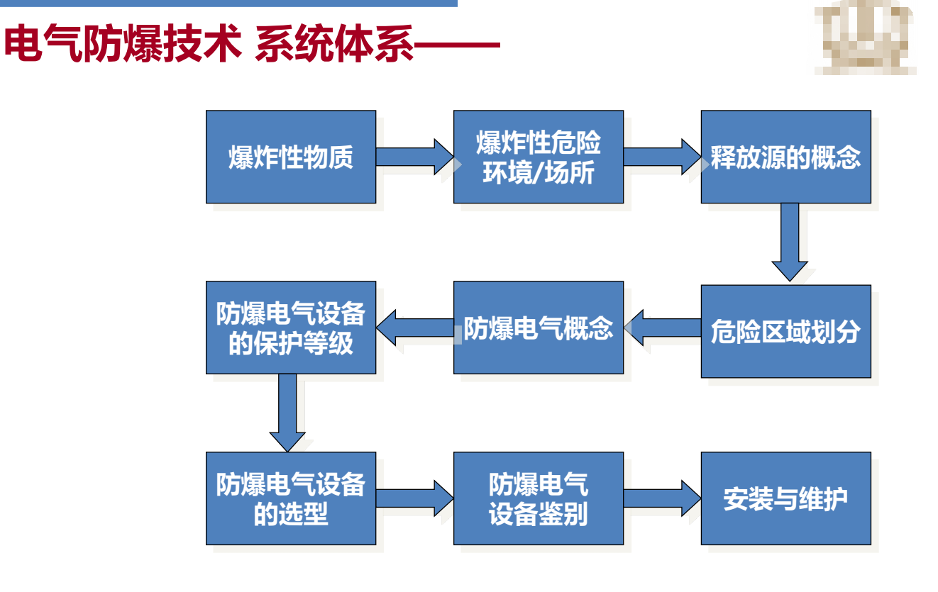 �������š�yl(�й���)�ٷ���վ